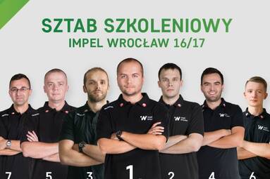 Zmiany w sztabie szkoleniowym Impela Wrocław