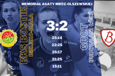 BKS BOSTIK Bielsko-Biała wygrał Memoriał Agaty Mróz-Olszewskiej